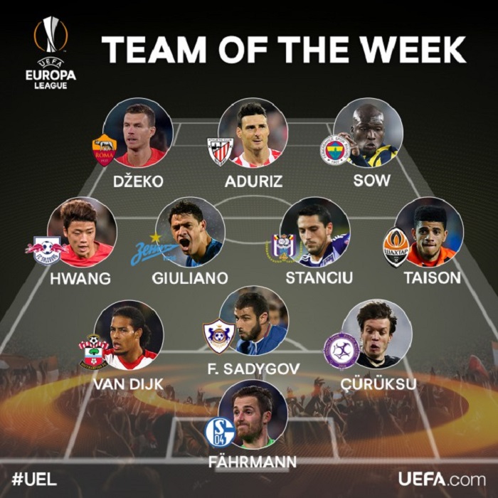 Rashad Sadigov included in UEFA Europa League team of the week 